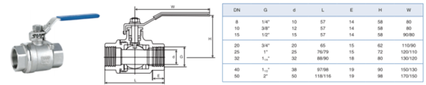 Rutulinis ventilis 2-ių dalių (srieginis) (AISI 304)
